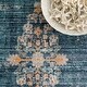 preview thumbnail 2 of 6, Nuloom Transitional Floktime Dream Medallion Faded Bouquet Area Rug