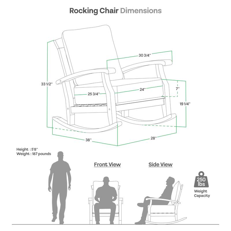 Cambridge Casual Leon 5-Piece Teak Patio Conversation Set with Cushions