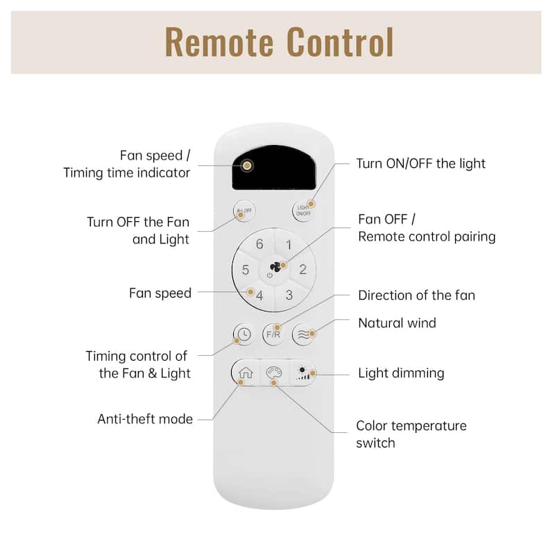 Sofucor 42 Inch Low Profile Flush Mount Ceiling Fan with Light, Remote Control, 5 ABS Blades,Reversible Quiet DC Motor