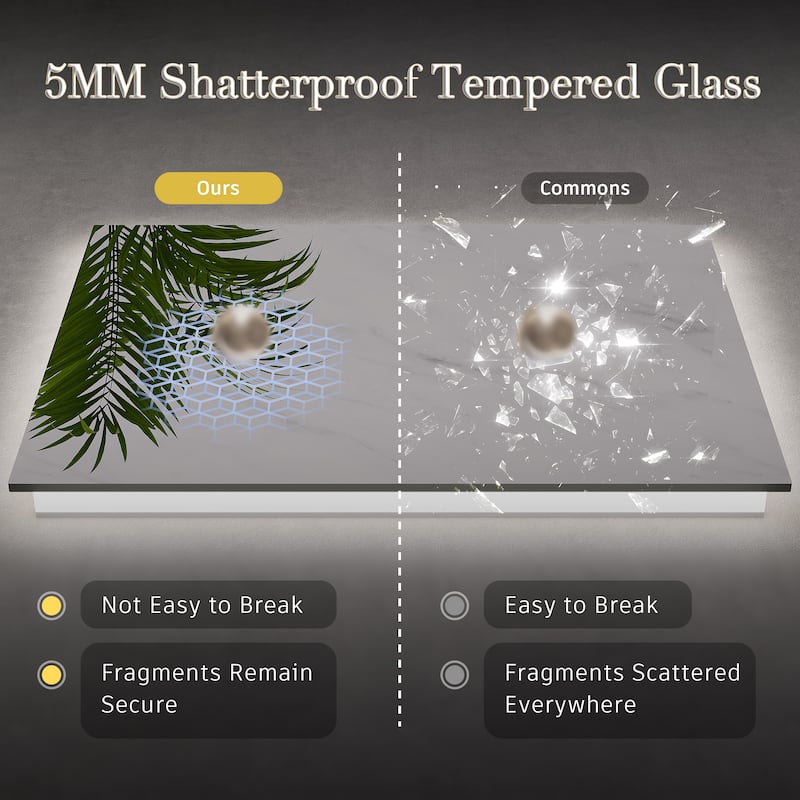 Frameless LED Backlit Anti-Fog Bathroom Vanity Mirror