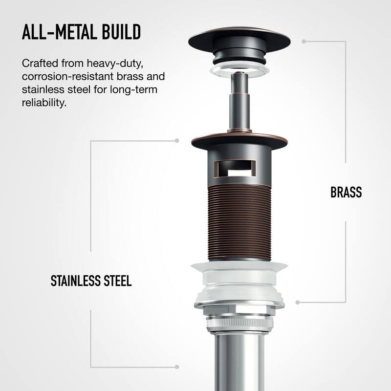 VIGO 1.75" W Bathroom Sink Pop-Up Drain in Antique Rubbed Bronze