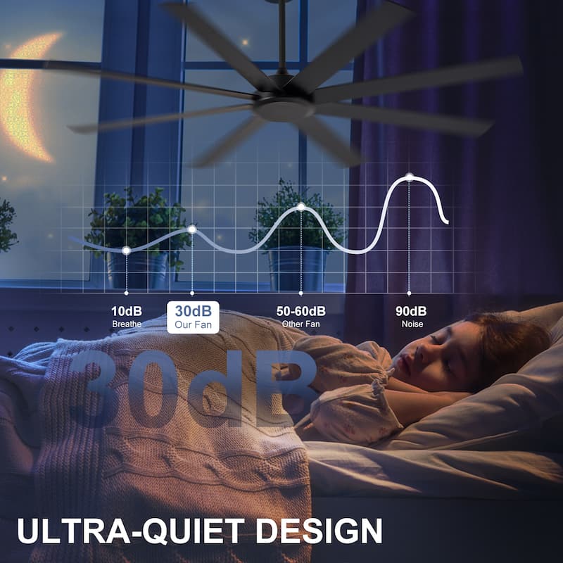 Large Ceiling Fan without Light - 8-Blade, Remote App Control, Dimmable 3CCT LED, Quiet DC Motor​