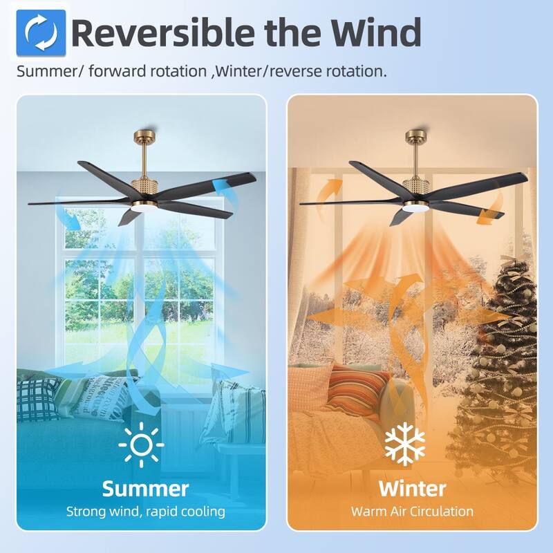 60 Inch. 5 Blades Dc Motor Indoor Ceiling Fan With Light Kit And Remote - 60"