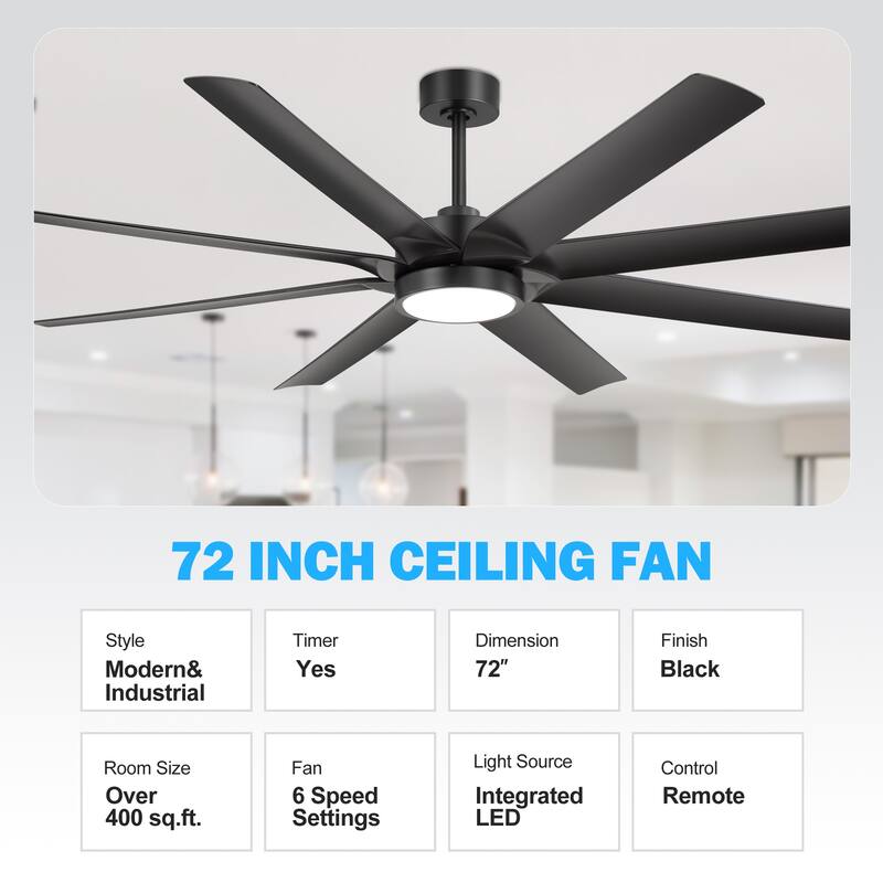 72-inch Large LED Ceiling Fan with Light and Remote(8-Blades)