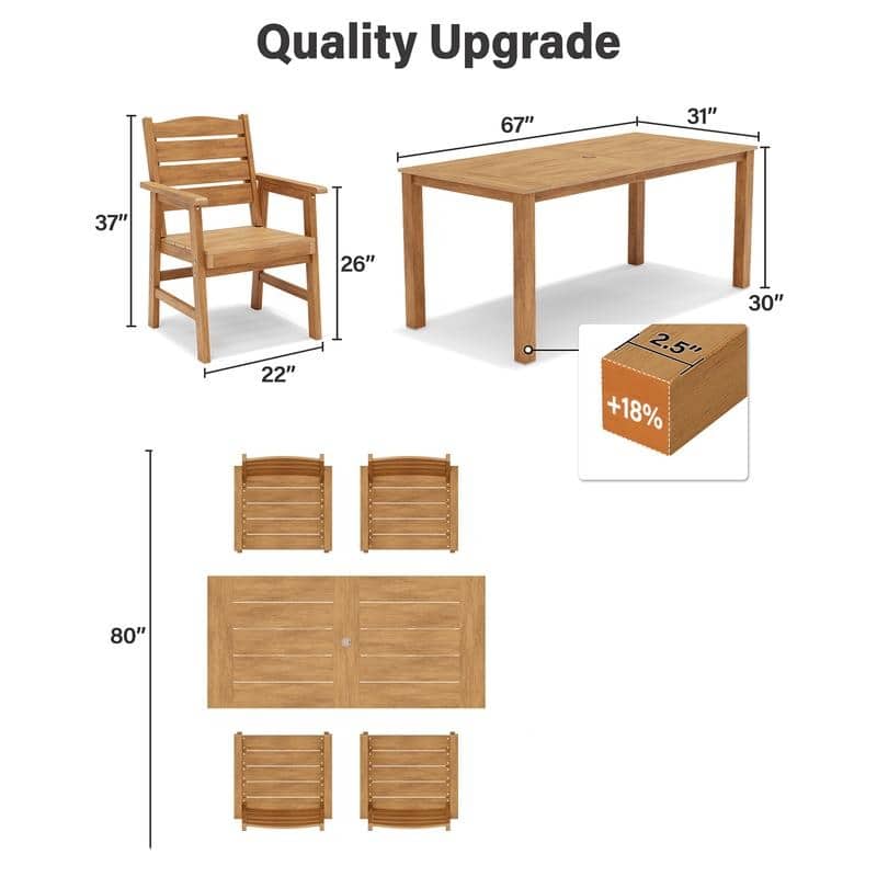 WINSOON 5-Piece HIPS All Weather Outdoor Patio Dining Sets 1-Tables and 4-Chairs