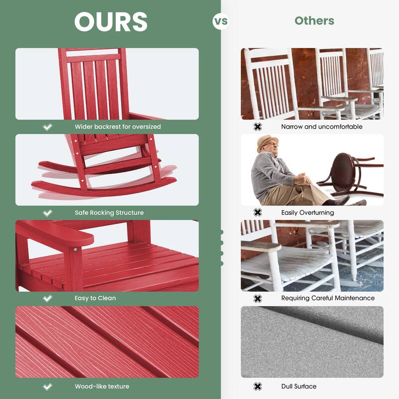 HDPE Outdoor Patio Rocking Plastic Adirondack Chair