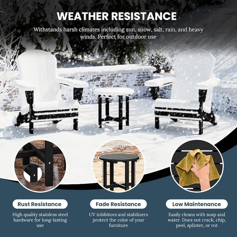 Polytrends Altura Eco-friendly All Weather Round 18" Side Table