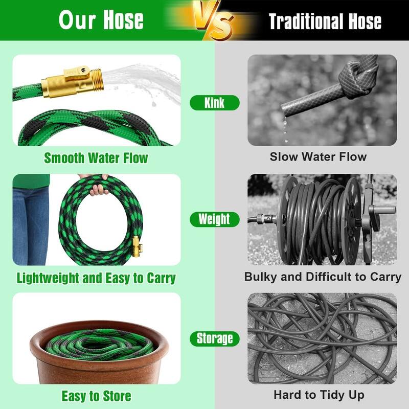 100ft Non-Expandable Garden Hose with 10-Function Nozzle