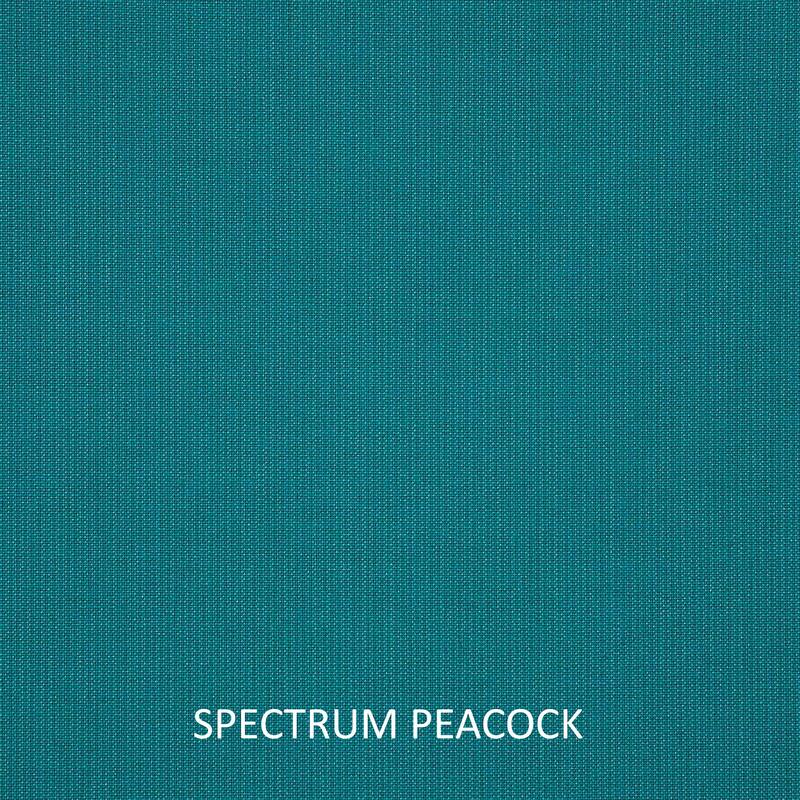 Sunbrella Astoria Lagoon/ Spectrum Peacock Indoor/ Outdoor Pillow Set