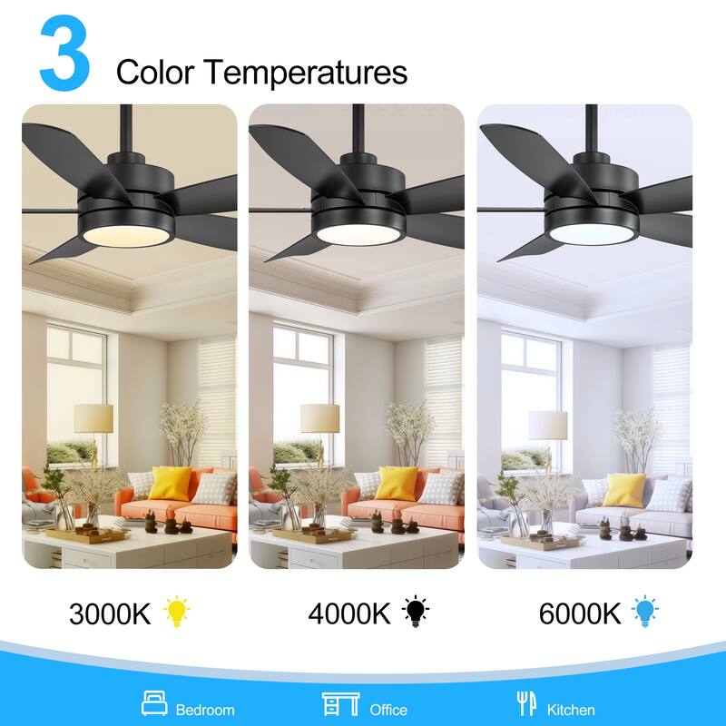 Breezary 65"/52"/42" 5-Blade LED Ceiling Fan with Light Kit and Remote