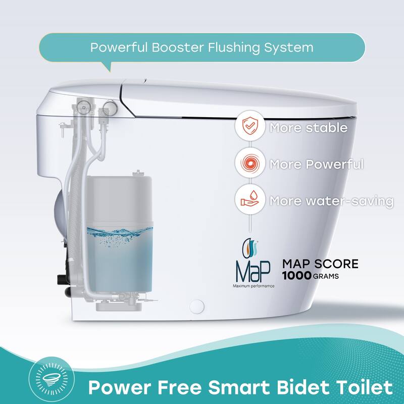 HOROW Non Electric Elongated Bidet Toilet 1.0 GPF ADA Height Foot Kick Flush White