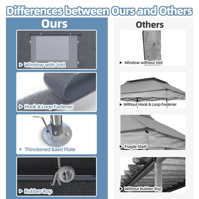 Heavy-Duty Fully Enclosed Carport - UV-Resistant, Waterproof Canopy with Roll-Up Windows & Reinforced Steel Frame