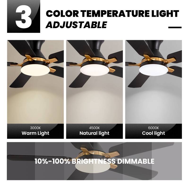 Industrial Led Ceiling Fan With Lights And Remote, Modern Black And Gold Flush Mount Ceiling Fan With 5 Blades