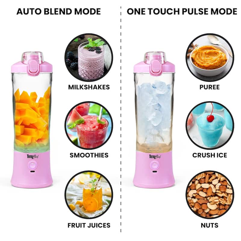 Total Chef Cordless Portable Blender, 20 oz (600 mL) Personal Blender, USB Rechargeable, Lilac Pink