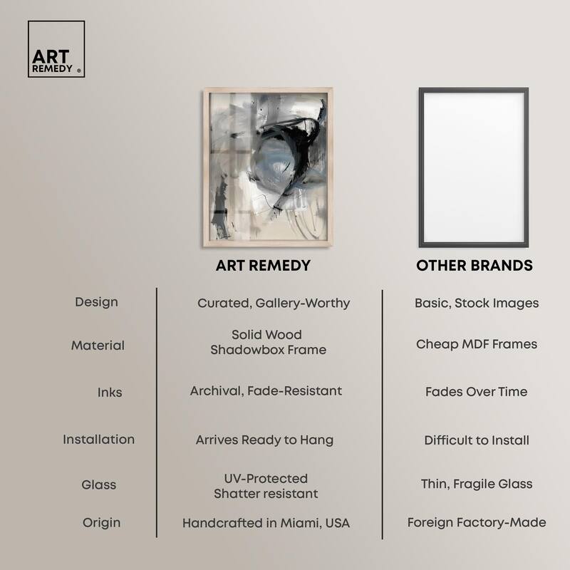 Scribbled Energy II Shadowbox by Art Remedy
