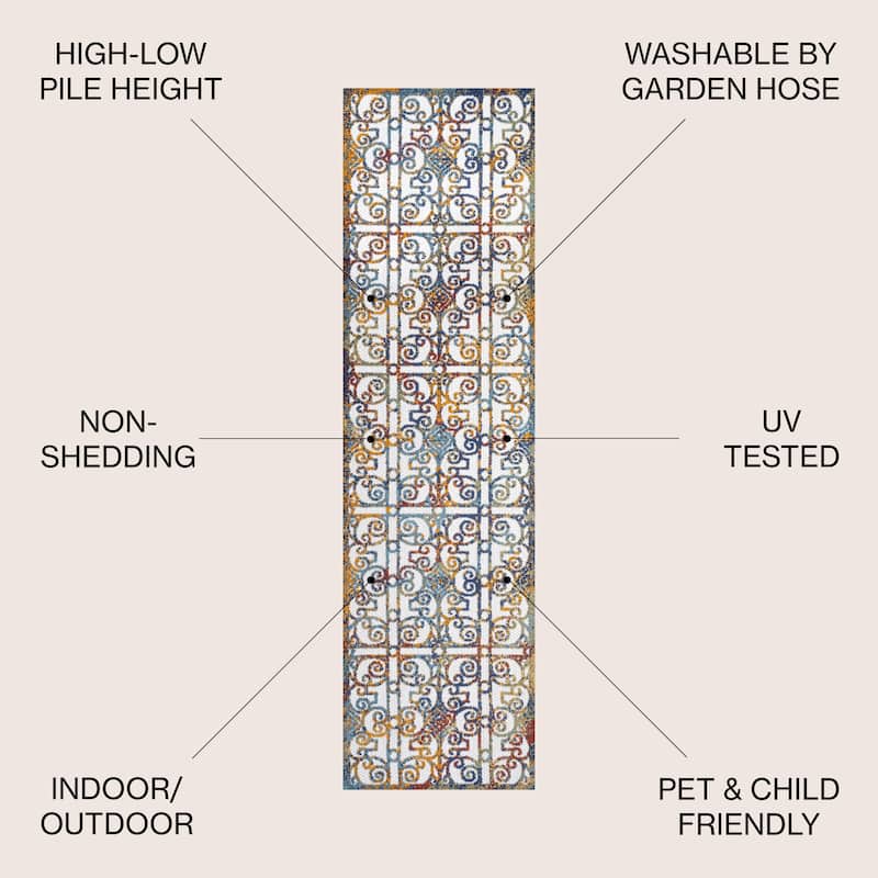 JONATHAN Y Tropics Ornate Trellis Indoor/Outdoor Area Rug