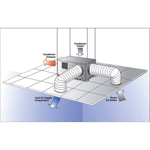 MovinCool CM12 13,000 BTU Ceiling Mounted Air Conditioner White Bed