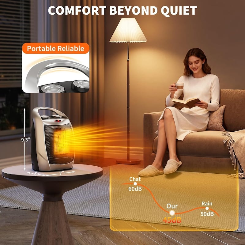 PTC Fast Heating Portable Electric Space Heater for Small Space