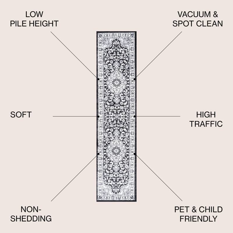 JONATHAN Y Acanthus Modern Persian Floral Area Rug