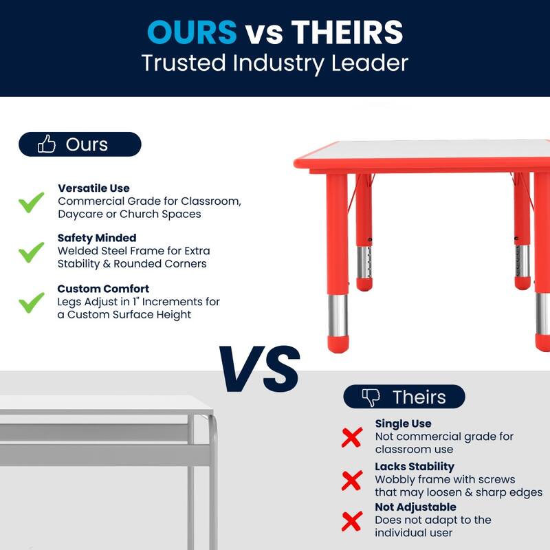 23.625"W x 47.25"L Plastic Adjustable Activity Table-School Table for 6