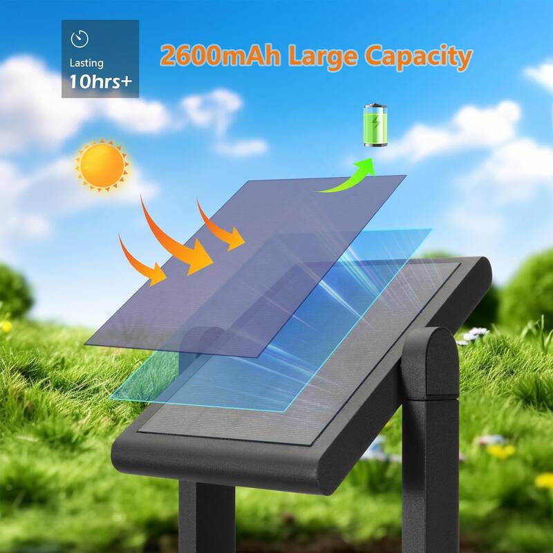 Dusk to Dawn Solar Outdoor Landscape Path Light Exterior Motion Sensor Lights IP65 Waterproof Energy-Saving Lantern