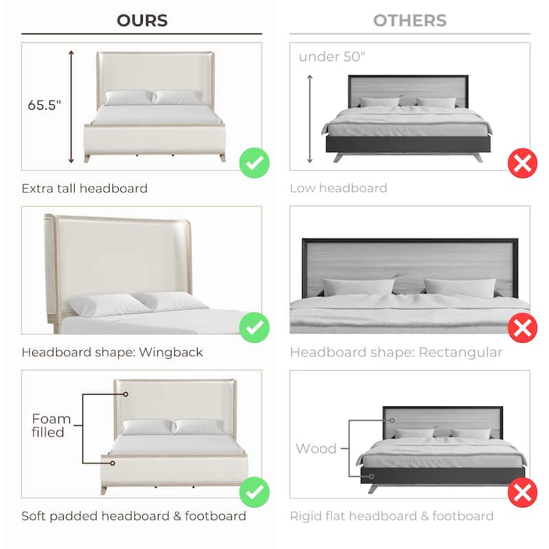 Furniture of America Kian Modern 5-Piece Natural Oak Solid Wood Panel Bedroom Set