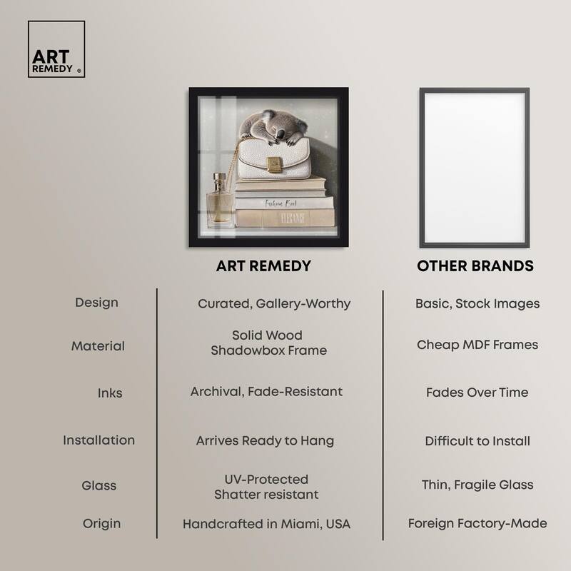 Koala on Fashion Books Shadowbox by Art Remedy
