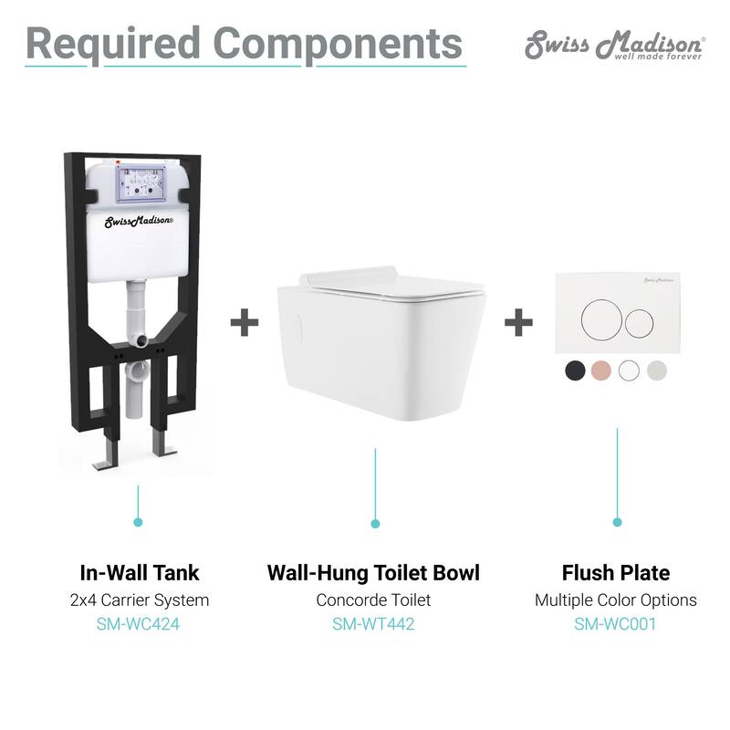 Swiss Madison Bastille Wall-Hung Toilet Bowl Only in Matte Black - 22.5" x 14.0" x 14.0"