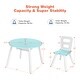 preview thumbnail 47 of 45, Costway Kids Wooden Round Table & 2 Chair Set w/ Center Mesh Storage - See Details