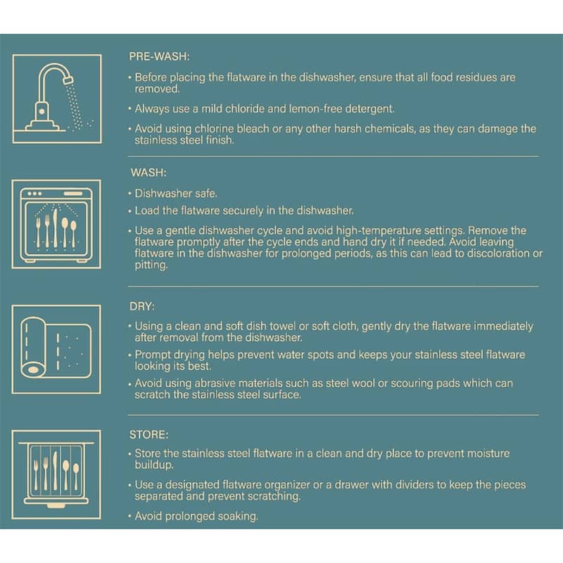 Ornative CIAN Sand Finish 20 Pieces Flatware Set - 10.63" H x 6.69" W x 2.76" D