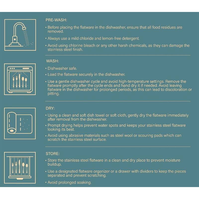 Ornative JONAH Sand Finish 20 Pieces Flatware Set - 10.63" H x 6.69" W x 2.76" D