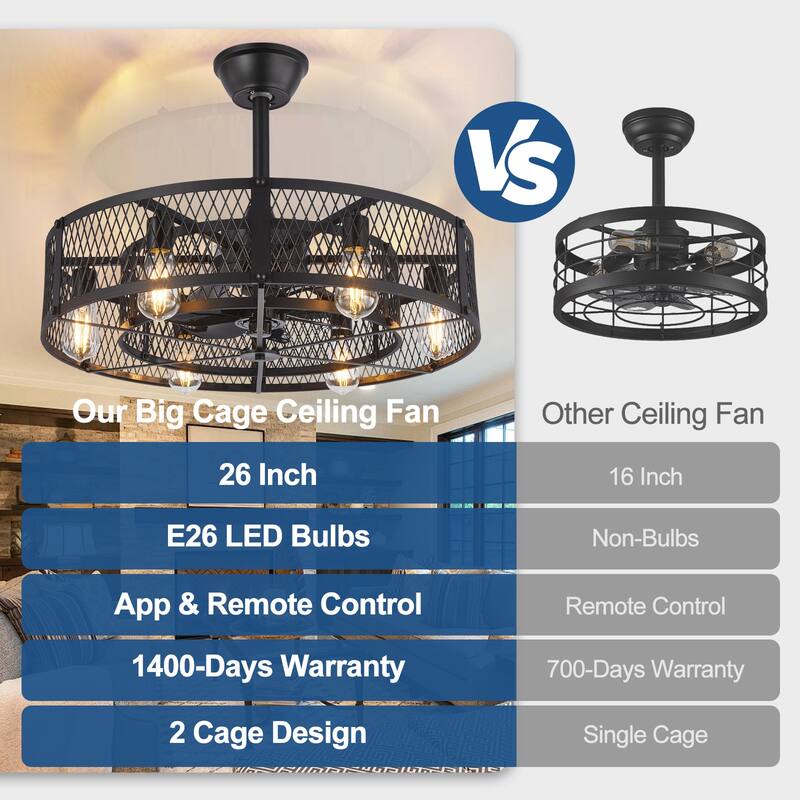 20-26" Caged outdoor Ceiling Fan with Light: Remote App Control-Farmhouse Fandelier Flush Mount Fixture Reversible 6 Speed Timer