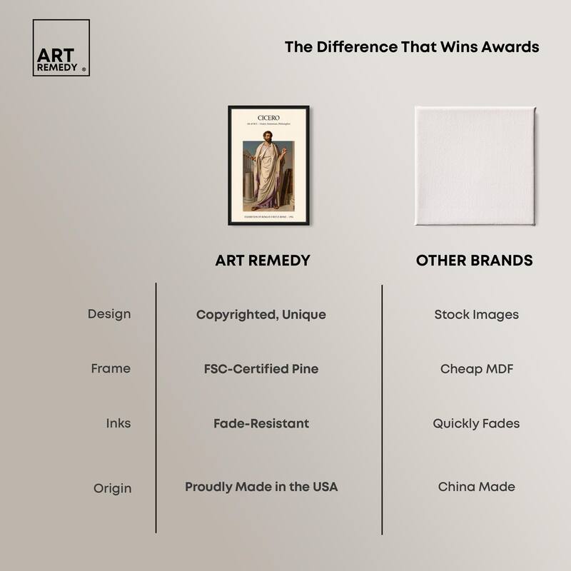 Visual Representation of Cicero Canvas by Art Remedy