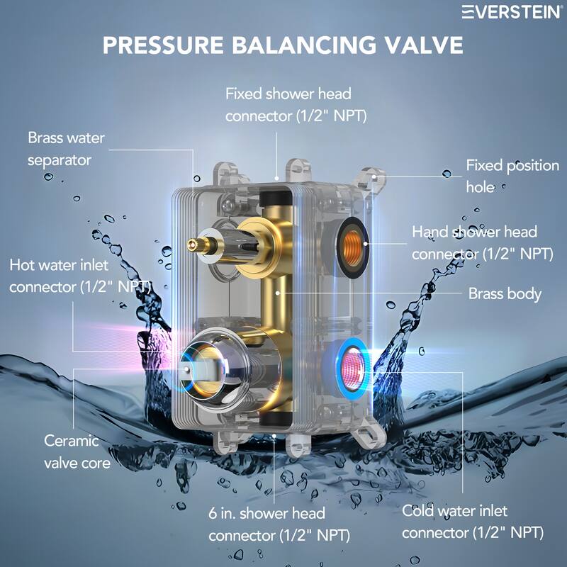 Dual Shower Head System with 10" High Pressure Handheld Spray And Slide Bar