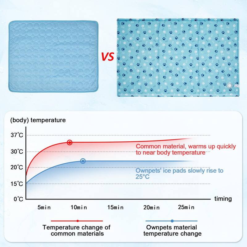 Ownpets Pet Cooling Mat Water-Filled Leak-proof Ice Pad, Durable Oxford Fabric, Lake Blue, Size L/XL/XXL
