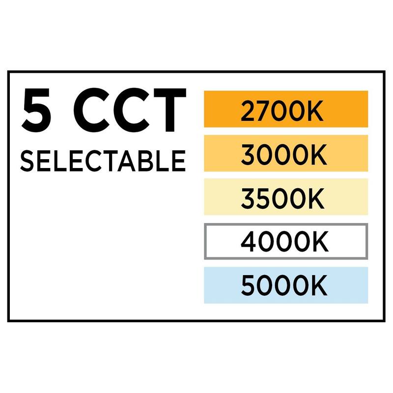 Abide Collection 5-CCT Integrated LED Brushed Nickel Contemporary 32.28" Extra-Large Flush Mount Light