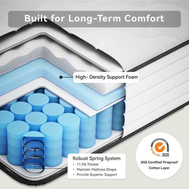 SweDrea 10 in. Medium Firm Cooling Gel Memory Foam Hybrid Mattress with Breathable Comfort, CertiPUR-US Certified
