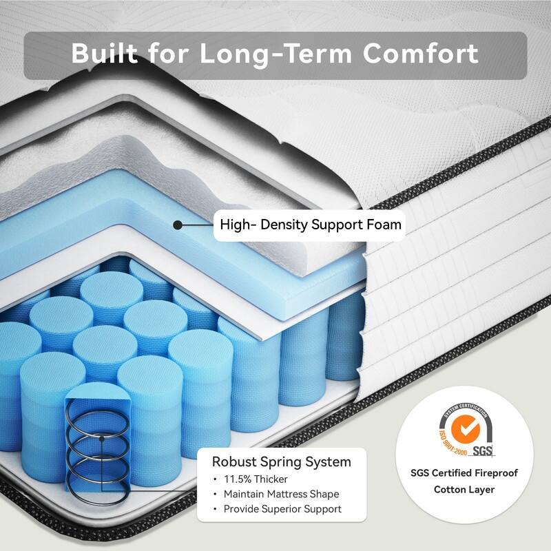 SweDrea 8/12 in Medium Firm Gel-infused Memory Foam Hybrid Mattress Cooling and Breathable with CertiPUR-US, SGS and OEKO-TEX