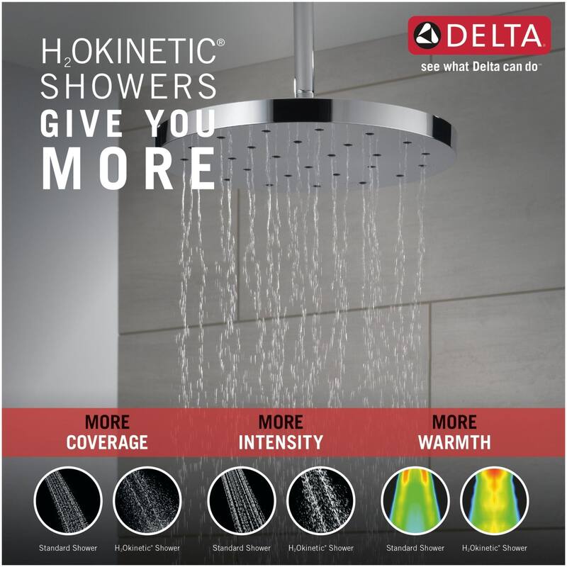 Delta Universal Showering 1.75 GPM Single Function Rain Shower Head