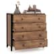 Option Oak