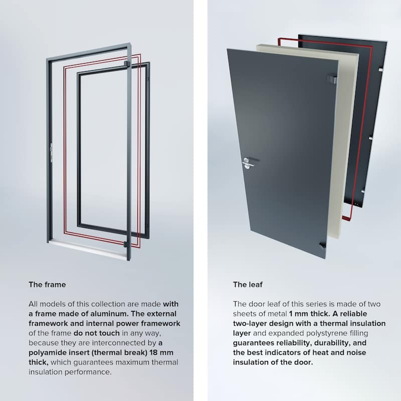 VDOMDOORS | Front Door Exterior Door | Fiberglass | Door Slab | 18x80, Custom Entry Door Steel Entry Door Prehung Exterior Door