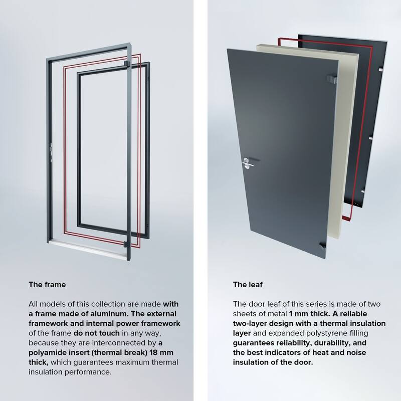 VDOMDOORS | Front Door Exterior Door | Fiberglass | Door Slab | 18x80, Custom Entry Door Steel Entry Door Prehung Exterior Door