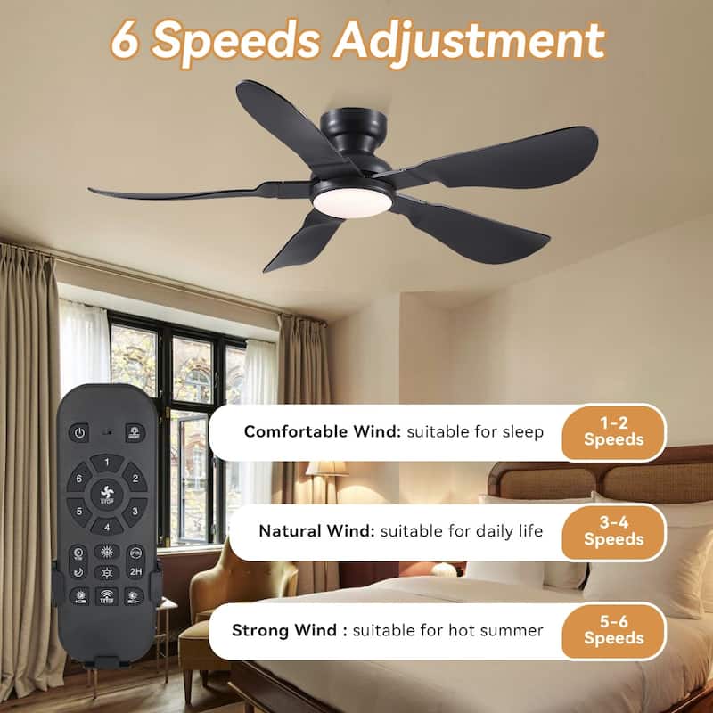 32/36/46/52 inches Low Profile Ceiling Fan with Light and Remote for Living Room Bedroom Kid's Room Patio