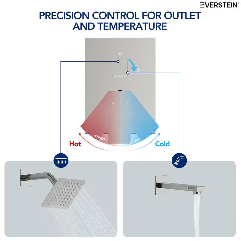Wall Mounted Shower System Bathtub Facuet Set, Tub And Shower Trim Kit