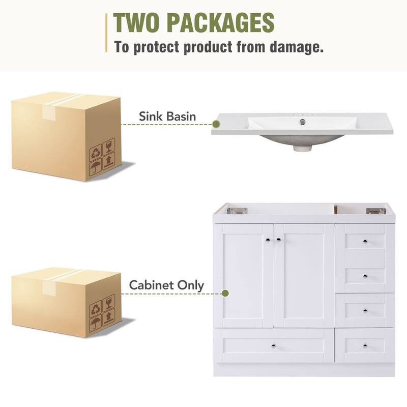 36'' Shaker Style Modern Free-standing Bathroom Vanity with Sink, 4 Drawers and 2 Doors