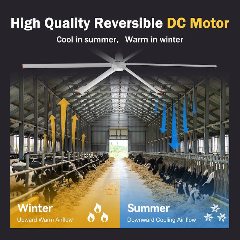 12ft HVLS Commercial 144" Ceiling Fan without Light with 6 Aluminum Blades