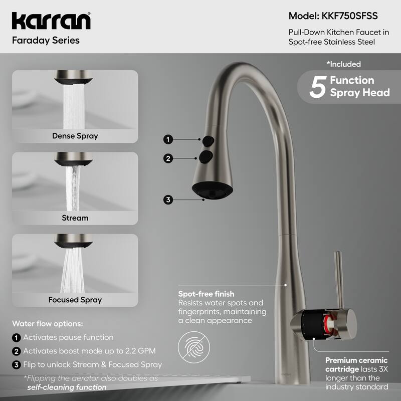 Karran Faraday Pull-Down Sprayer Kitchen Faucet