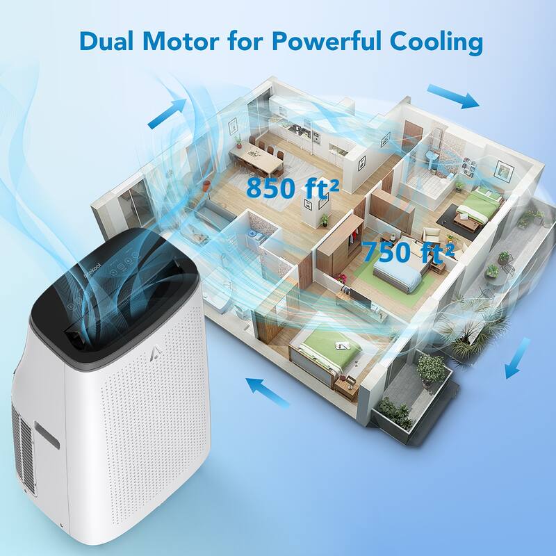 15,000 BTU Portable Air Conditioner with Remote Control