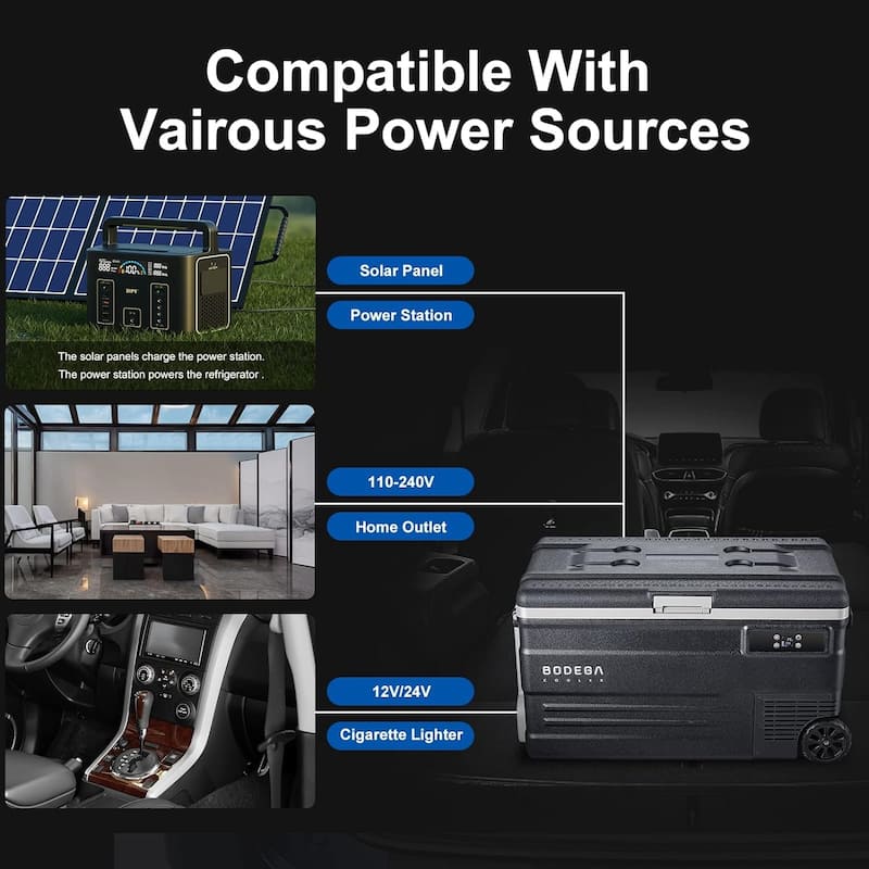 BODEGACOOLER 12 Volt Car Refrigerator, Car Fridge Single Zone,RV Portable Freezer APP Control, 75L -4℉-68℉ Car Cooler