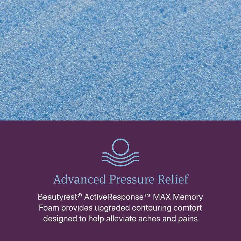 Beautyrest World Class Level Three Extra Firm Mattress